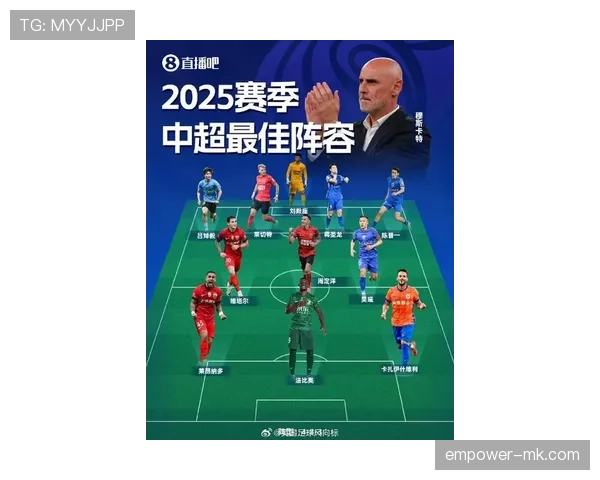 中超新赛季阵容公布 强强对话引发球迷热议