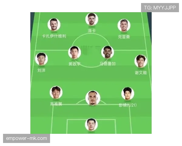 中超外援评选揭晓，明星球员状态回暖引关注