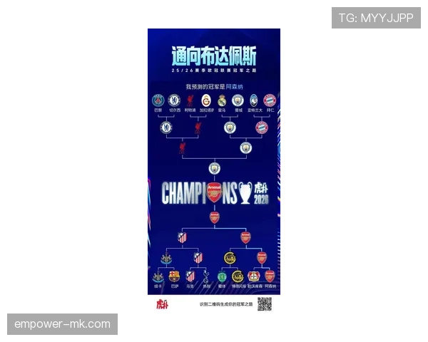 阿森纳阵容深度分析：新赛季竞争力提升与面临挑战解析