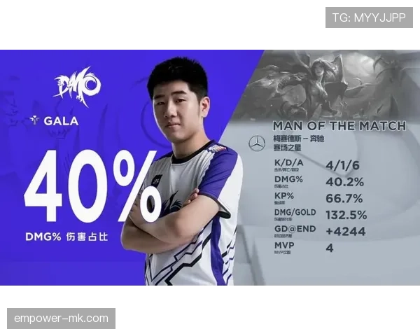 世博足球新星近期表现稳健，竞争力持续提升