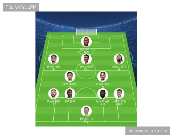 《德甲实力榜揭晓：各队阵容实力分析，谁将在新赛季中崭露头角》