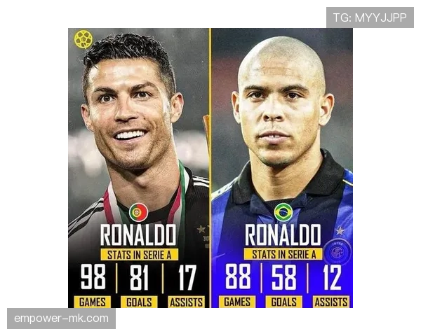 C罗：进球数据与比赛影响力关联分析