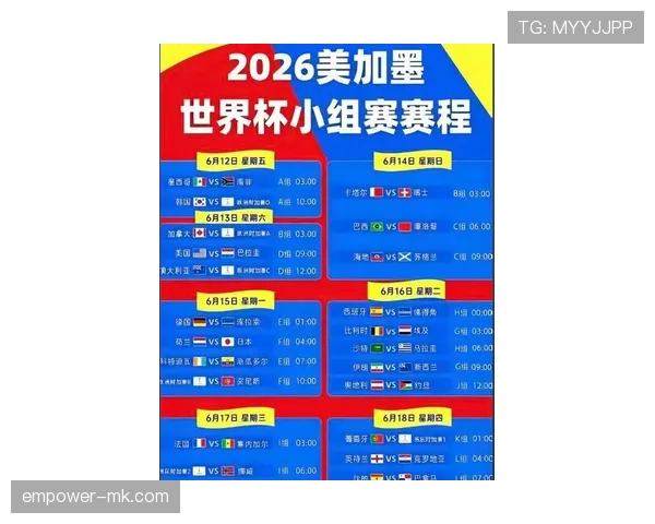2026世界杯8强产生规则是什么