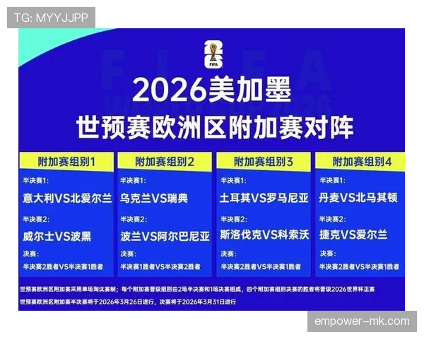 澳大利亚2026世界杯预选赛前景分析 亚洲区出线名额争夺战谁能突围 澳大利亚2026世界杯预选赛前景分析 亚洲区出线名额争夺战谁能突围